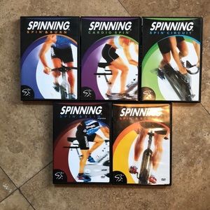 Spinning DVDs